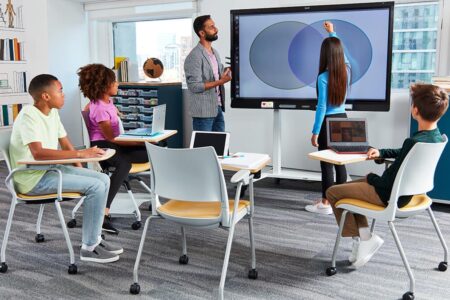 smart classroom